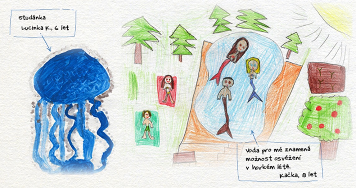 Ilustrace dětí: Voda jako radost, bazén i osvěžení v horkém létu