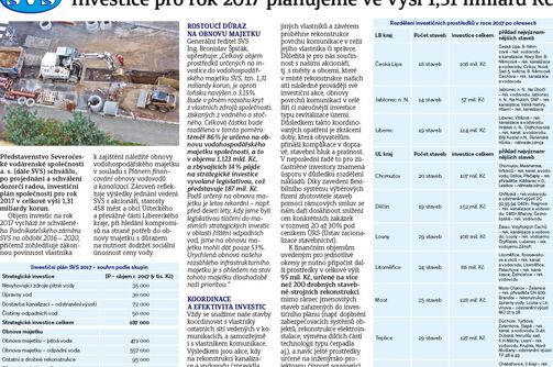 Investice pro rok 2017 plánujeme ve výši 1,31 miliard korun
