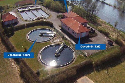 SVS si připomíná významný den: 22. březen, Světový den vody