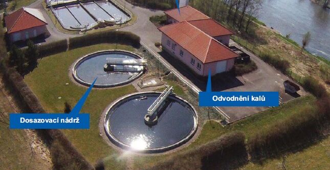 SVS si připomíná významný den: 22. březen, Světový den vody