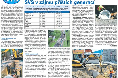 Zodpovědná a efektivní péče o majetek SVS v zájmu příštích generací