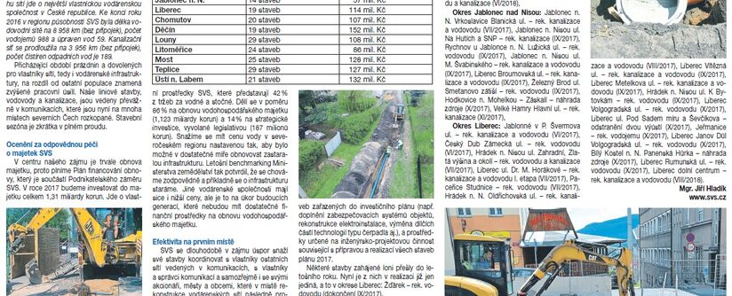 Zodpovědná a efektivní péče o majetek SVS v zájmu příštích generací