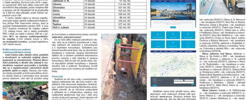 Letní období - maximální tempo na stavbách SVS