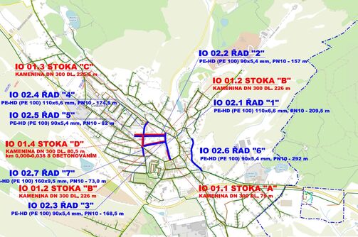 Cvikov, Alšova, Jiráskova, Nerudova, Nábřežní, Školní, B. Němcové – rekonstrukce vodovodu a kanalizace