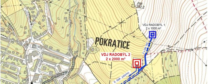 Litoměřice, vodojem Radobýl 2, rekonstrukce