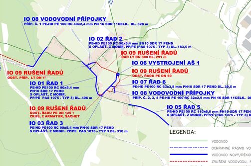 Liberec, Karlov pod Ještědem - náhrada zdroje a rekonstrukce vodovodu