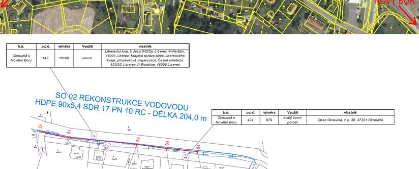 Splašková kanalizace a rekonstrukce vodovodu v obci Okrouhlá