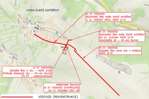 Hora Svaté Kateřiny, Růžový vrch - rekonstrukce vodovodu
