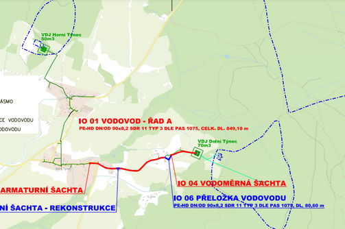 Třebušín, Dolní Týnec - rekonstrukce vodovodu