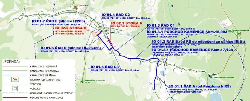 Chřibská – rekonstrukce vodovodů