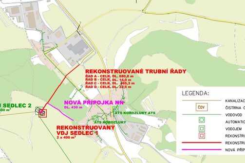Korozluky, VDJ Sedlec 1 - rekonstrukce přivaděče, vodovodu a vodojemu