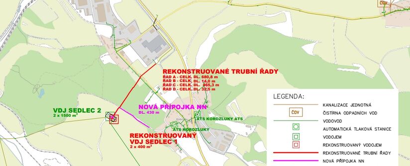 Korozluky, VDJ Sedlec 1 - rekonstrukce přivaděče, vodovodu a vodojemu