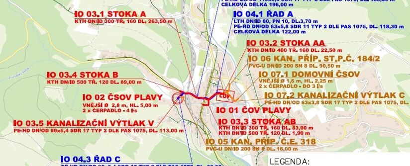 Plavy - odstranění kanalizačních výustí