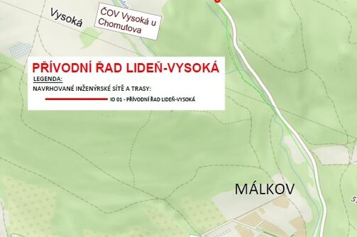 Málkov, Lideň – Vysoká – nový přívodní řad