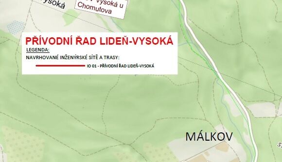 Málkov, Lideň – Vysoká – nový přívodní řad