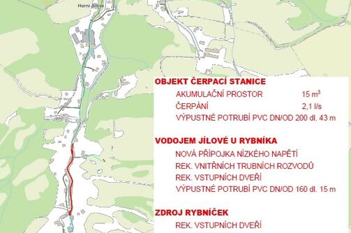 Jílové, Rybníček - náhrada zdroje