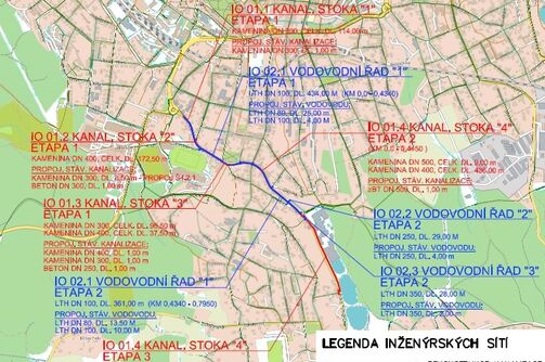Jablonec nad Nisou, Pražská II. rekonstrukce kanalizace a vodovodu